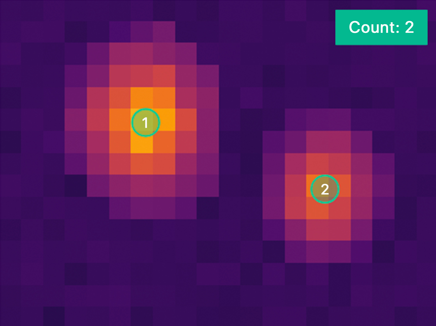 Zone presence detection
